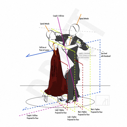 dance_diagram_sample.jpg